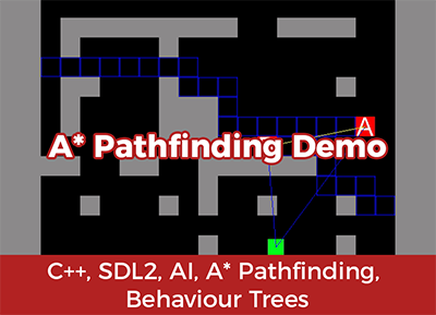 A* Pathfinding Demo